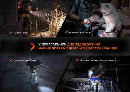 Тримач для ліхтаря на запястя Fenix ALW-01