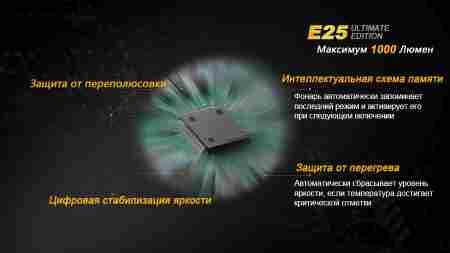 Ліхтар ручний Fenix E25UE Cree XP-L V5