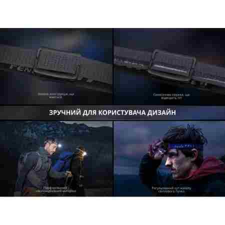Ліхтар налобний Fenix HL12R V2.0 сірий