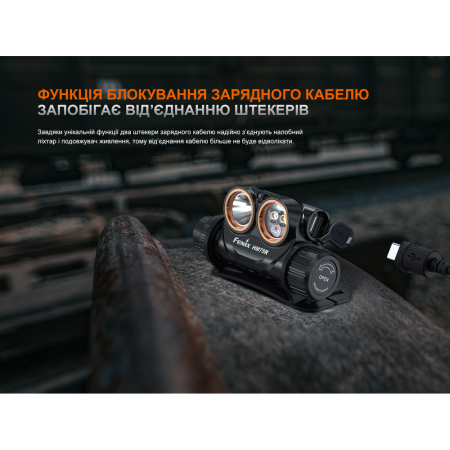 Ліхтар налобний Fenix HM75R SE