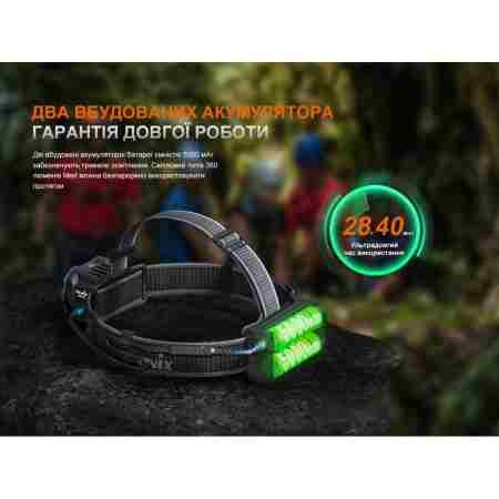 Ліхтар налобний Fenix HP35R