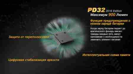 Ліхтар ручний Fenix PD32 2016