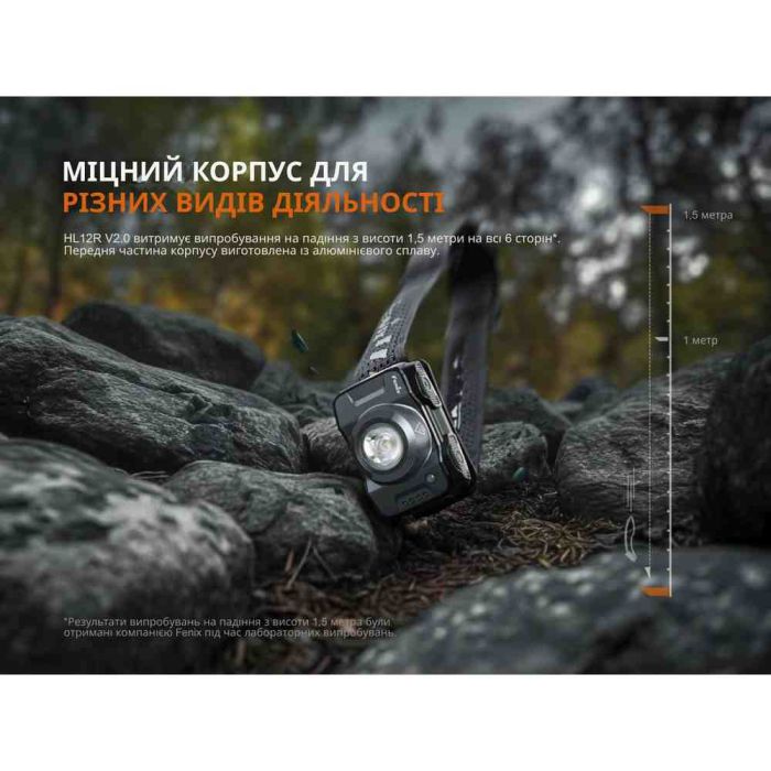 Ліхтар налобний Fenix HL12R V2.0 сірий