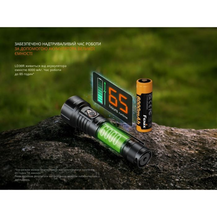 Ліхтар ручний Fenix LD36RB чорний