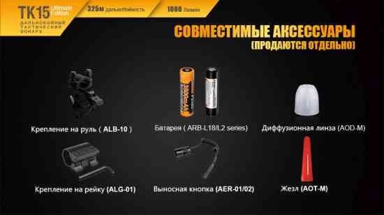 Ліхтар ручний Fenix TK15UE2016 чорний