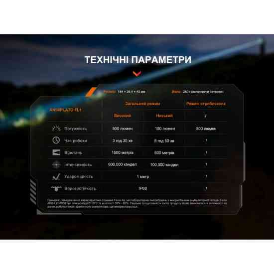 Ліхтар ручний лазерний Fenix TK30R