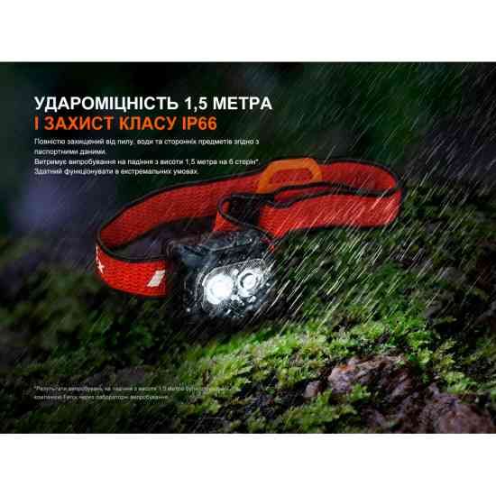 Ліхтар налобний Fenix HL18R-T V2.0 білий