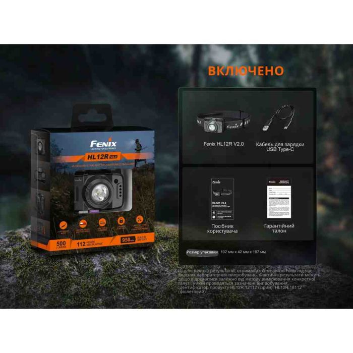 Ліхтар налобний Fenix HL12R V2.0 сірий