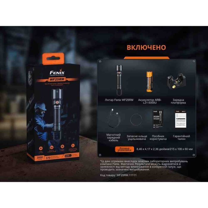 Ліхтар професійний Fenix WF25RM з магнітною зарядкою