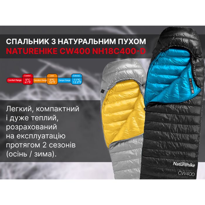 Спальник з натуральним пухом Naturehike CW400 NH18C400-D, p-р L, чорно-блакитний 5°C