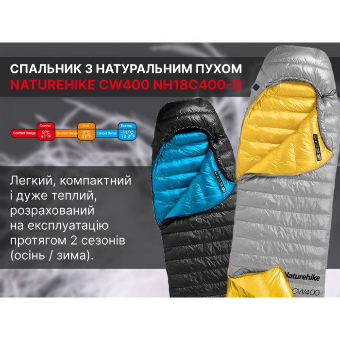 Спальник з натуральним пухом Naturehike CW400 NH18C400-D, p-р L, жовто-сірий 5°C