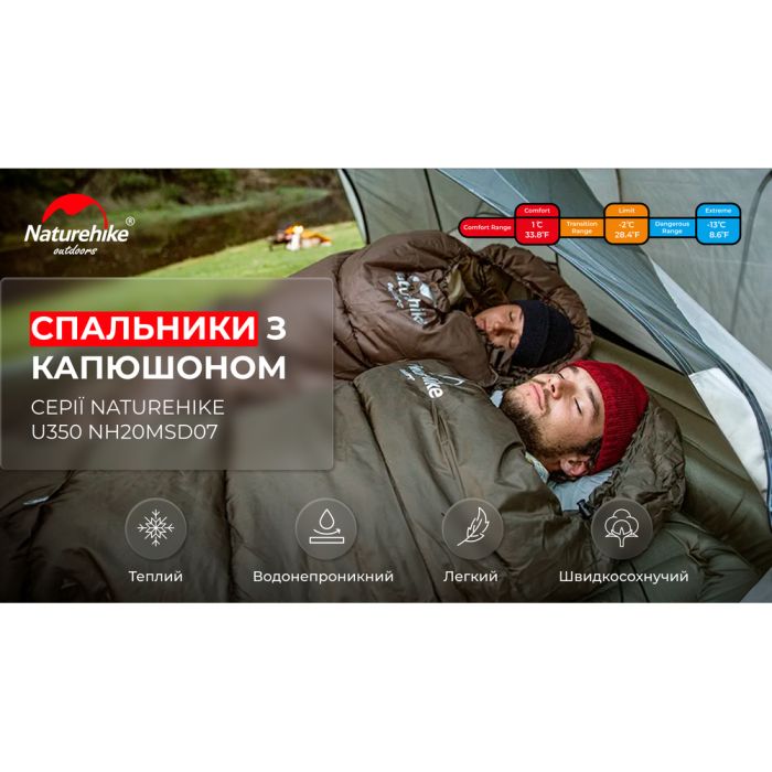 Спальник з капюшоном Naturehike U350 NH20MSD07, (1°C), лівий, зелений
