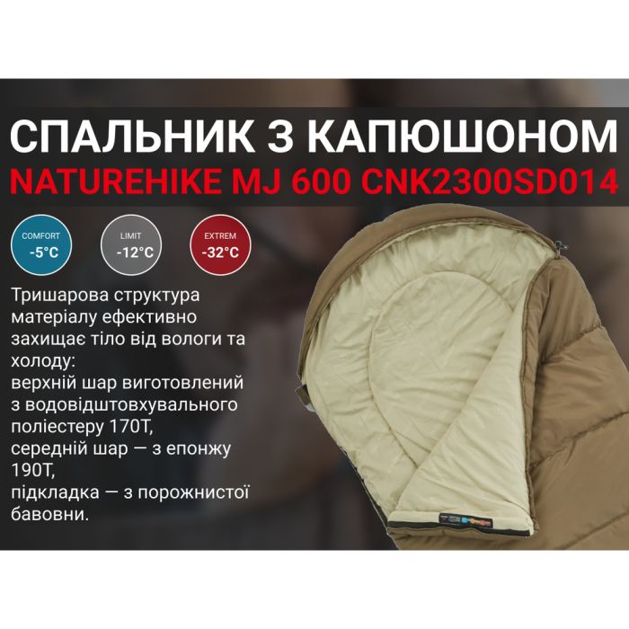 Спальник з капюшоном Naturehike MJ 600 CNK2300SD014, коричневий -5°C