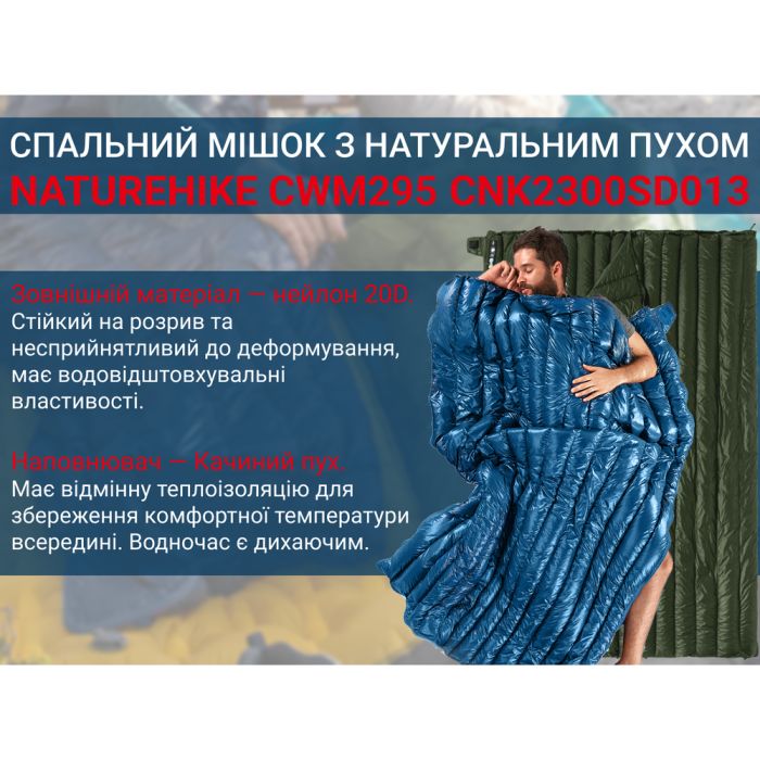 Спальний мішок з натуральним пухом Naturehike CWM295 CNK2300SD013, блакитний +11°C