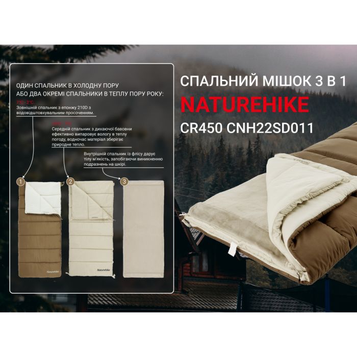 Спальний мішок 3 в 1 Naturehike CR450 CNH22SD011, коричневий 0°C