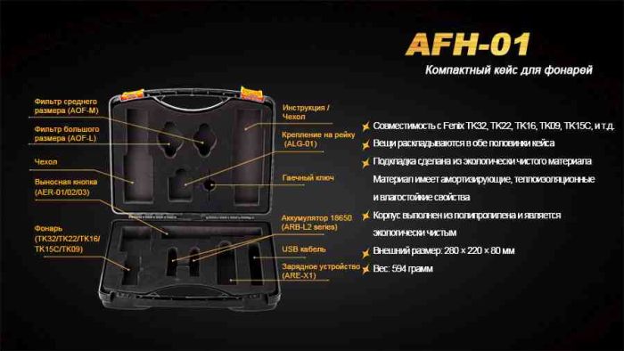 Кейс для лiхтарiв AFH-01