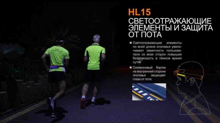 Ліхтар налобний Fenix HL15 чорний