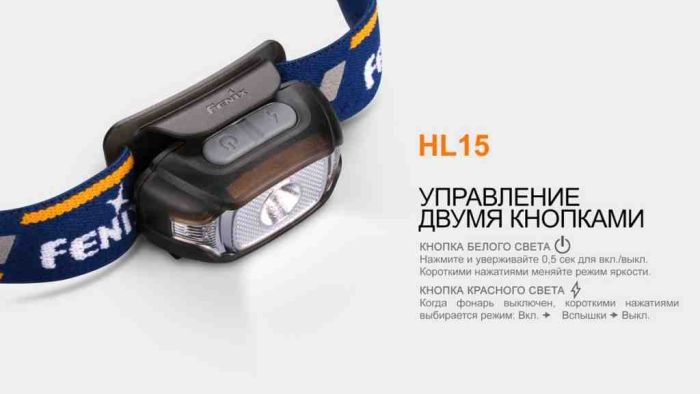 Ліхтар налобний Fenix HL15 синій