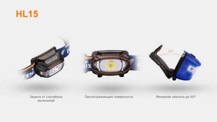 Ліхтар налобний Fenix HL15 чорний