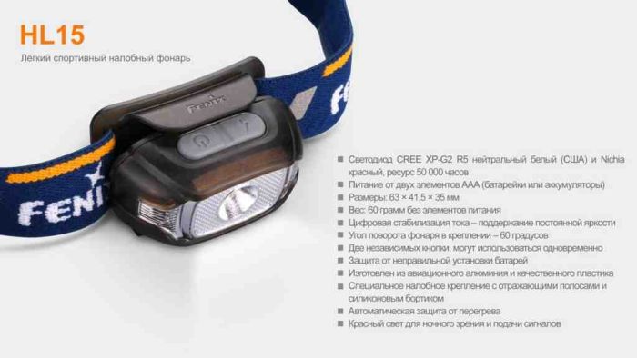 Ліхтар налобний Fenix HL15 синій