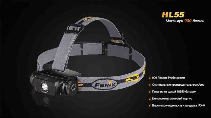 Ліхтар налобний Fenix HL55 XM-L2 U2