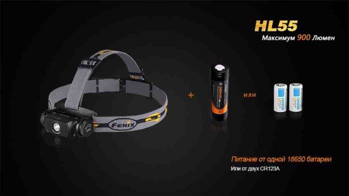 Ліхтар налобний Fenix HL55 XM-L2 U2