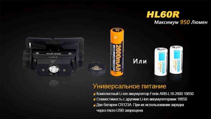Ліхтар налобний Fenix HL60R Cree XM-L2 U2 Neutral White LED