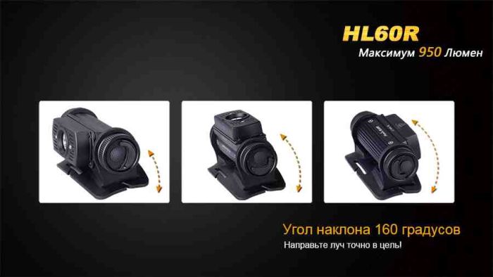 Ліхтар налобний Fenix HL60R DY Cree XM-L2 U2 Neutral White LED