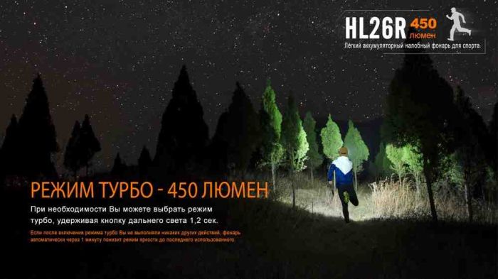 Ліхтар налобний Fenix HL26R блакитний