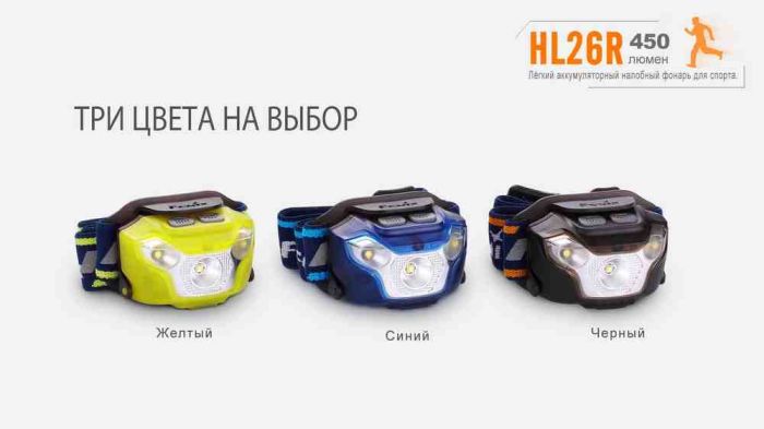 Ліхтар налобний Fenix HL26R блакитний