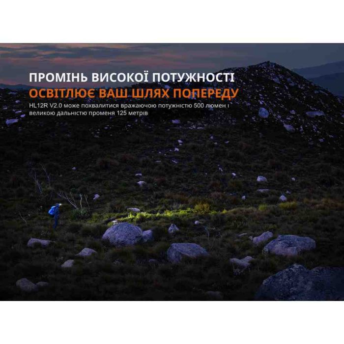 Ліхтар налобний Fenix HL12R V2.0 фіолетовий
