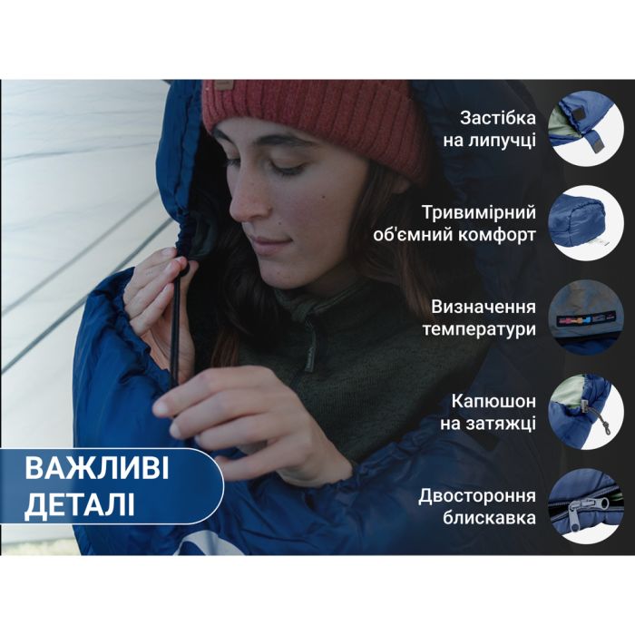 Спальник з капюшоном Naturehike MJ300 CNK2300SD014, темно-блакитний 4°C