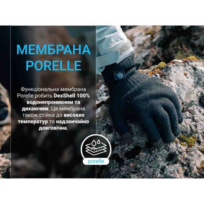 Рукавички водонепроникні Dexshell ThermFit 3.0 Gloves, темно-блакитні, розмір M