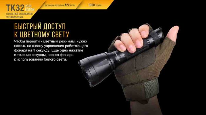 Ліхтар ручний Fenix TK32 2016