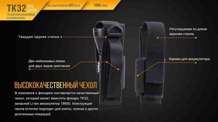 Ліхтар ручний Fenix TK32 2016