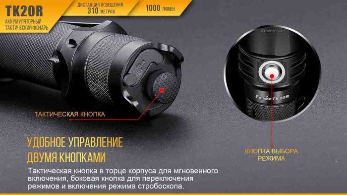 Ліхтар ручний Fenix TK20R