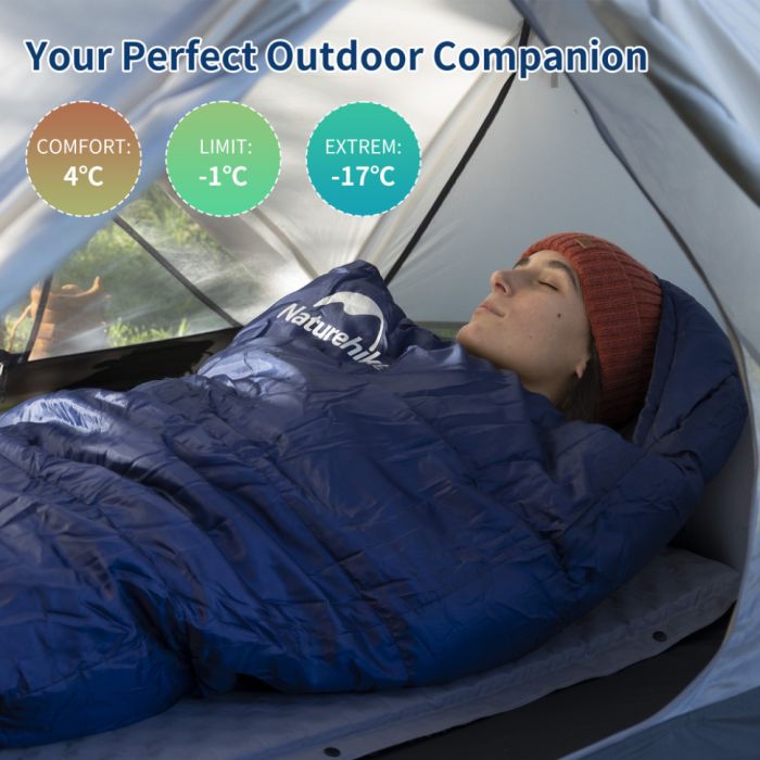 Спальник з капюшоном Naturehike MJ300 CNK2300SD014, темно-блакитний 4°C