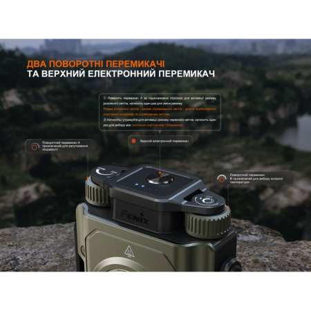 Ліхтар прожектор Fenix CL27R темно-блакитний