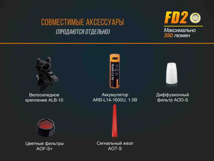 Ліхтар ручний Fenix FD20