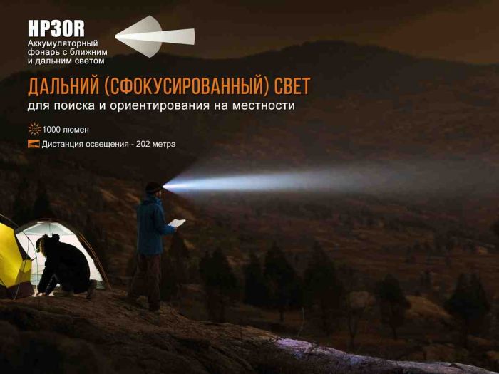 Ліхтар налобний Fenix HP30R сiрий