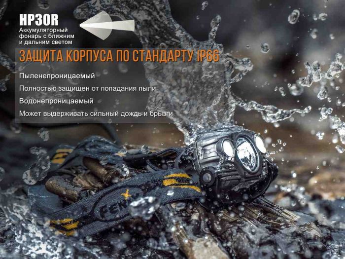 Ліхтар налобний Fenix HP30R сiрий