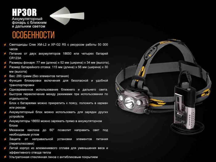 Ліхтар налобний Fenix HP30R сiрий