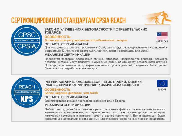 Ліхтар налобний Fenix HL16 жовтий