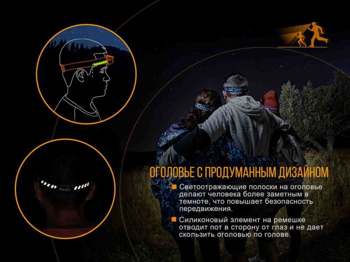Ліхтар налобний Fenix HL16 жовтий
