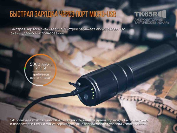 Ліхтар ручний Fenix TK65R