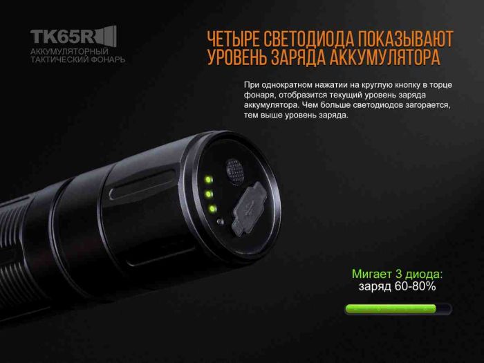 Ліхтар ручний Fenix TK65R