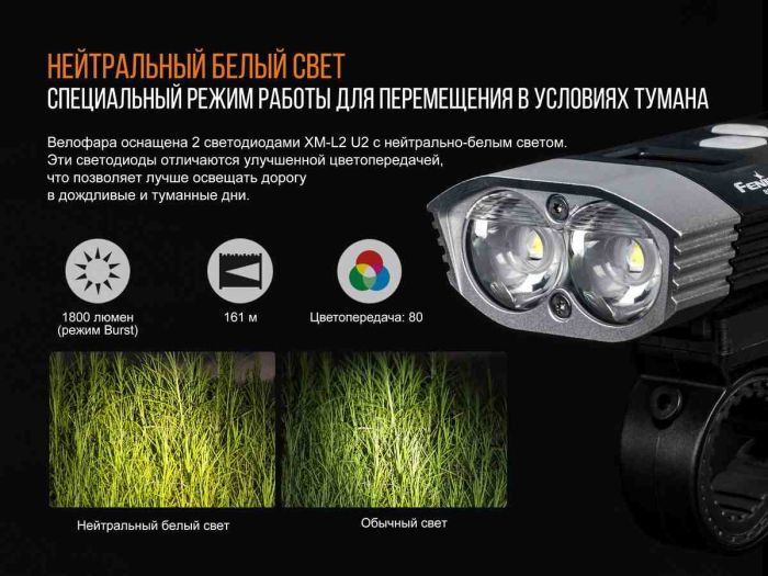 Велофара Fenix BC30R 2017