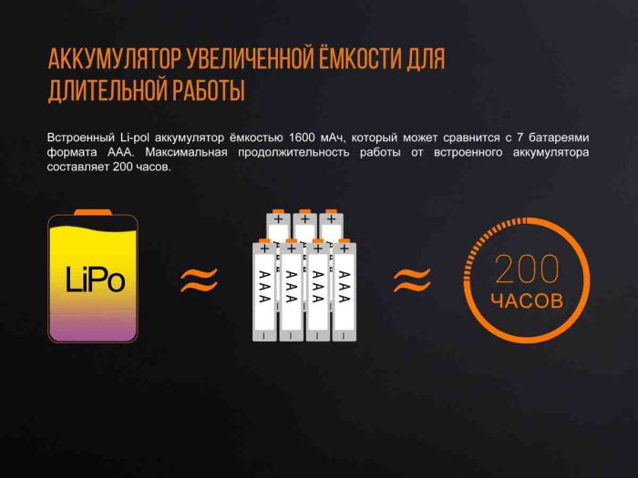 Ліхтар кемпінговий Fenix CL20Rbl голубий