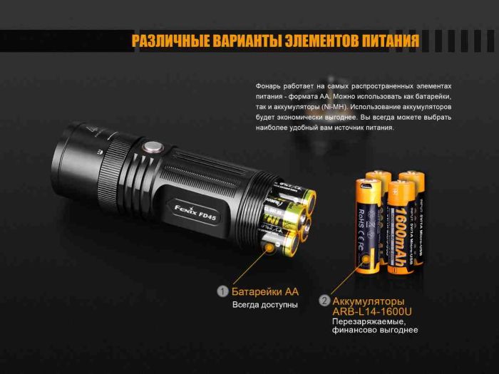 Ліхтар ручний Fenix FD45