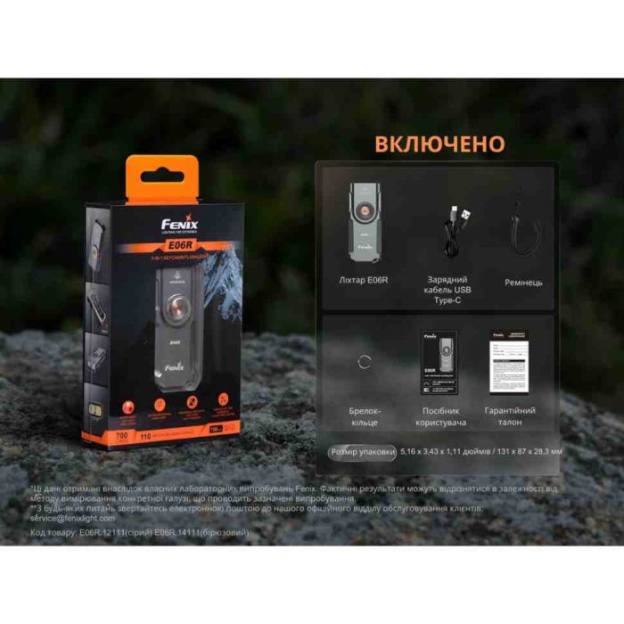Ліхтар наключний Fenix E06R бірюзовий